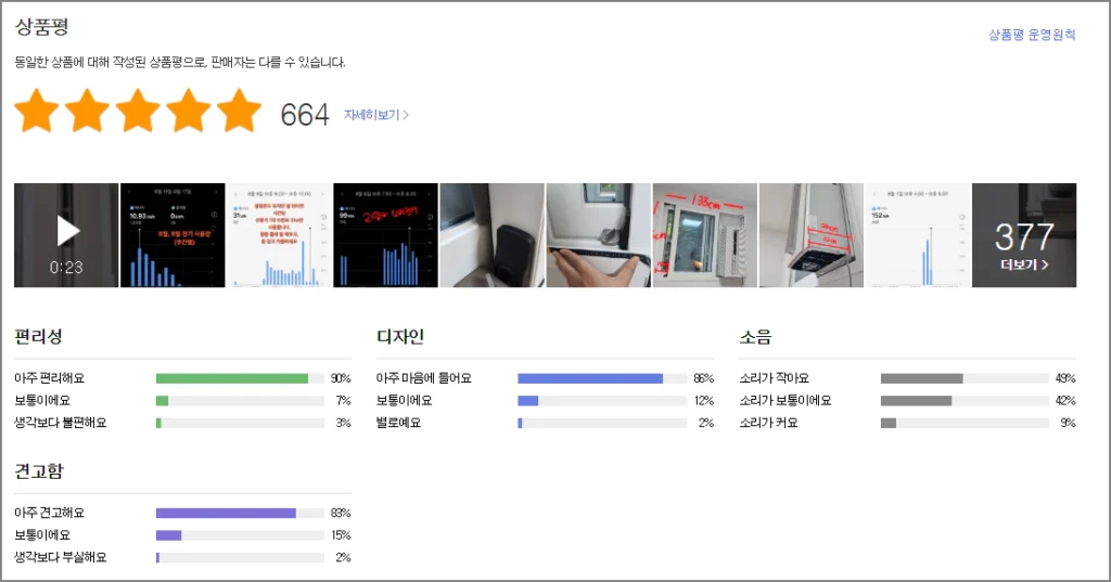 삼성 BESPOKE 무풍 윈도우핏 평점