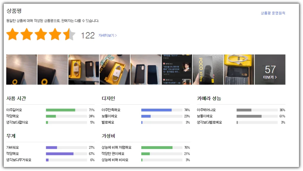샤오미 POCO X7 Pro 상품평